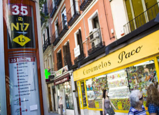 ¿Qué local es bueno para mi negocio?